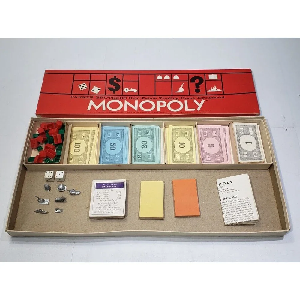 Vintage 1961 Monopoly Board Game by Parker Brothers  Classic Original Complete